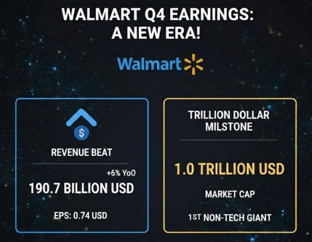 Beyond the $1 Trillion Milestone: Why Walmart’s Earnings Just Triggered a Global Liquidity Shift