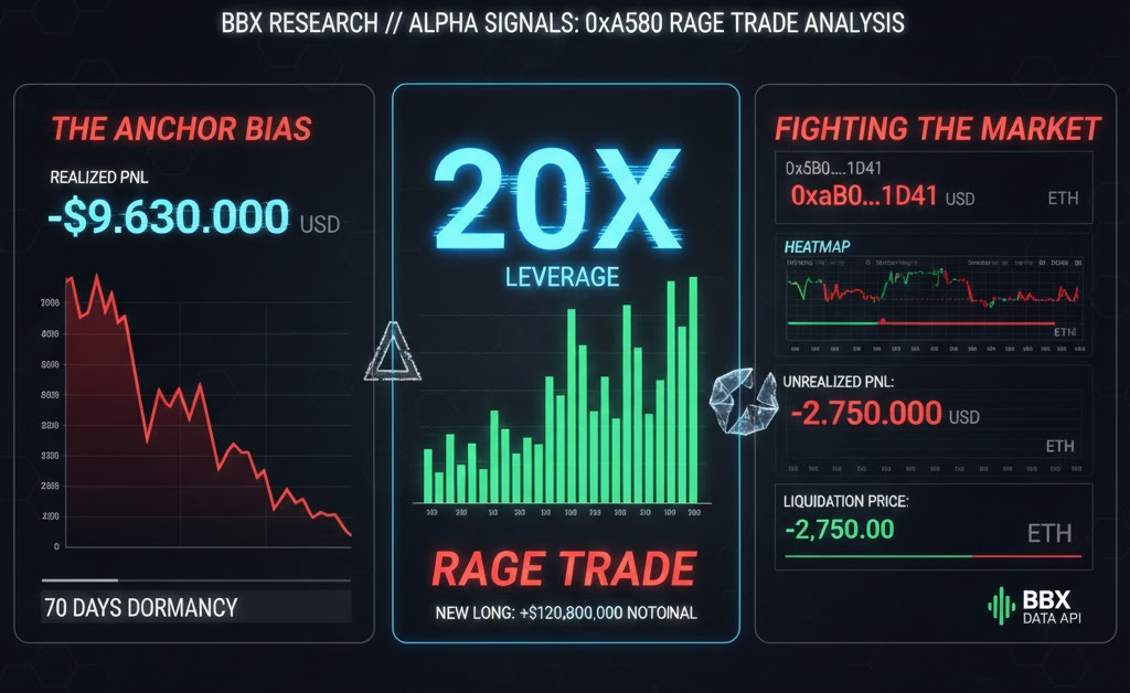 Whale Watch: The $120M "Rage Trade" — Anatomy of a Emotional Liquidation on Hyperliquid