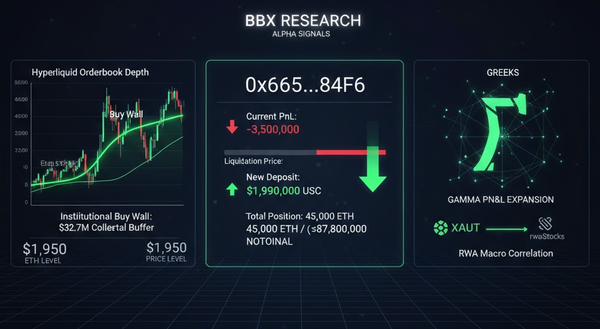 Whale Watch: The $87 Million Gamble — Hyperliquid Whale Doubles Down on ETH "Bull Defense"
