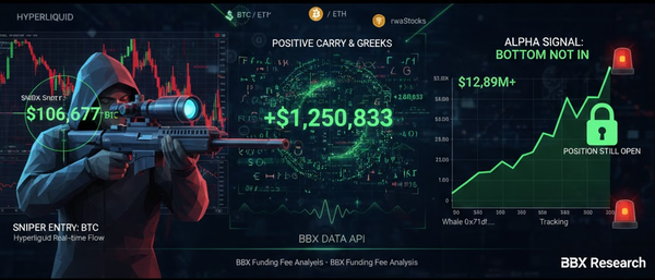 Whale Watch: The "106k Short God" — Anatomy of a $12M Bitcoin Snipe